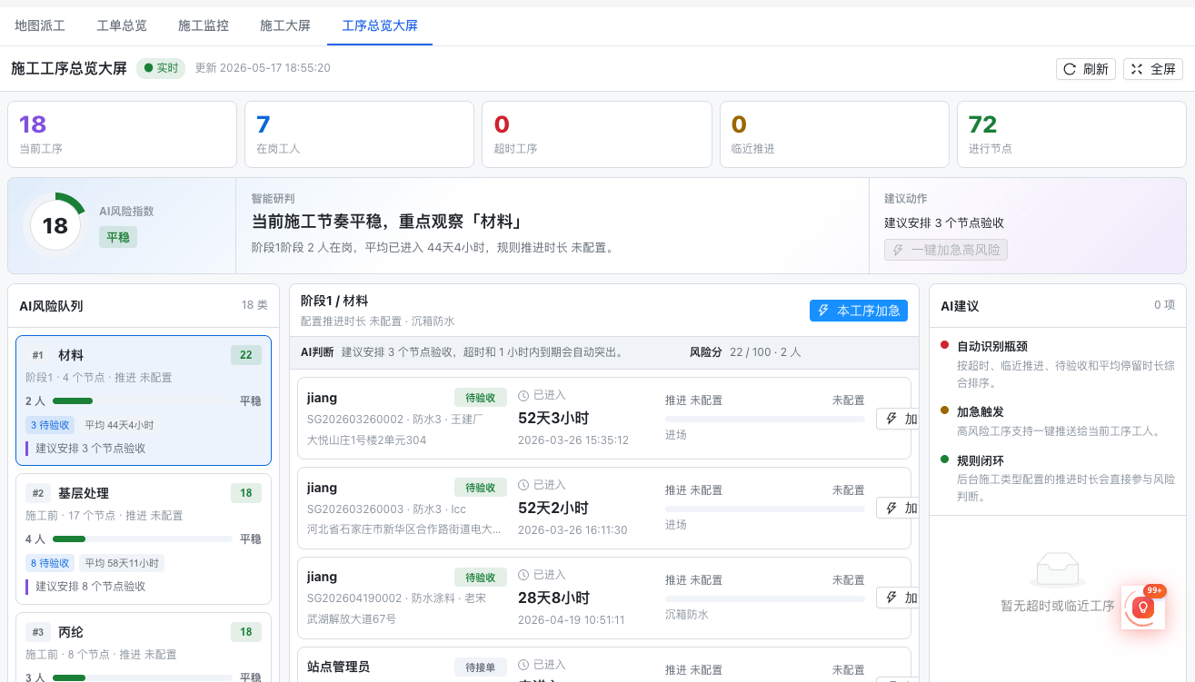 AI 施工双包 · 智能派工与监控大屏