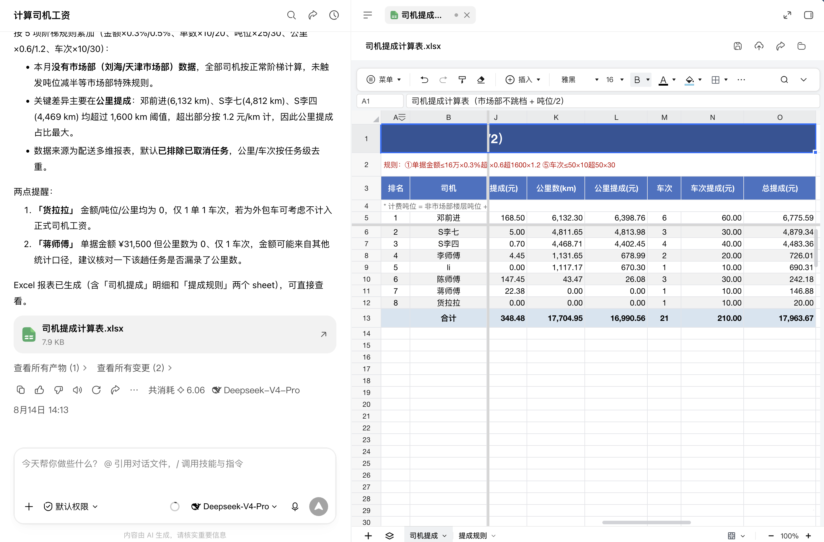 司机提成计算示例:计算规则、人员提成明细与 Excel 结果