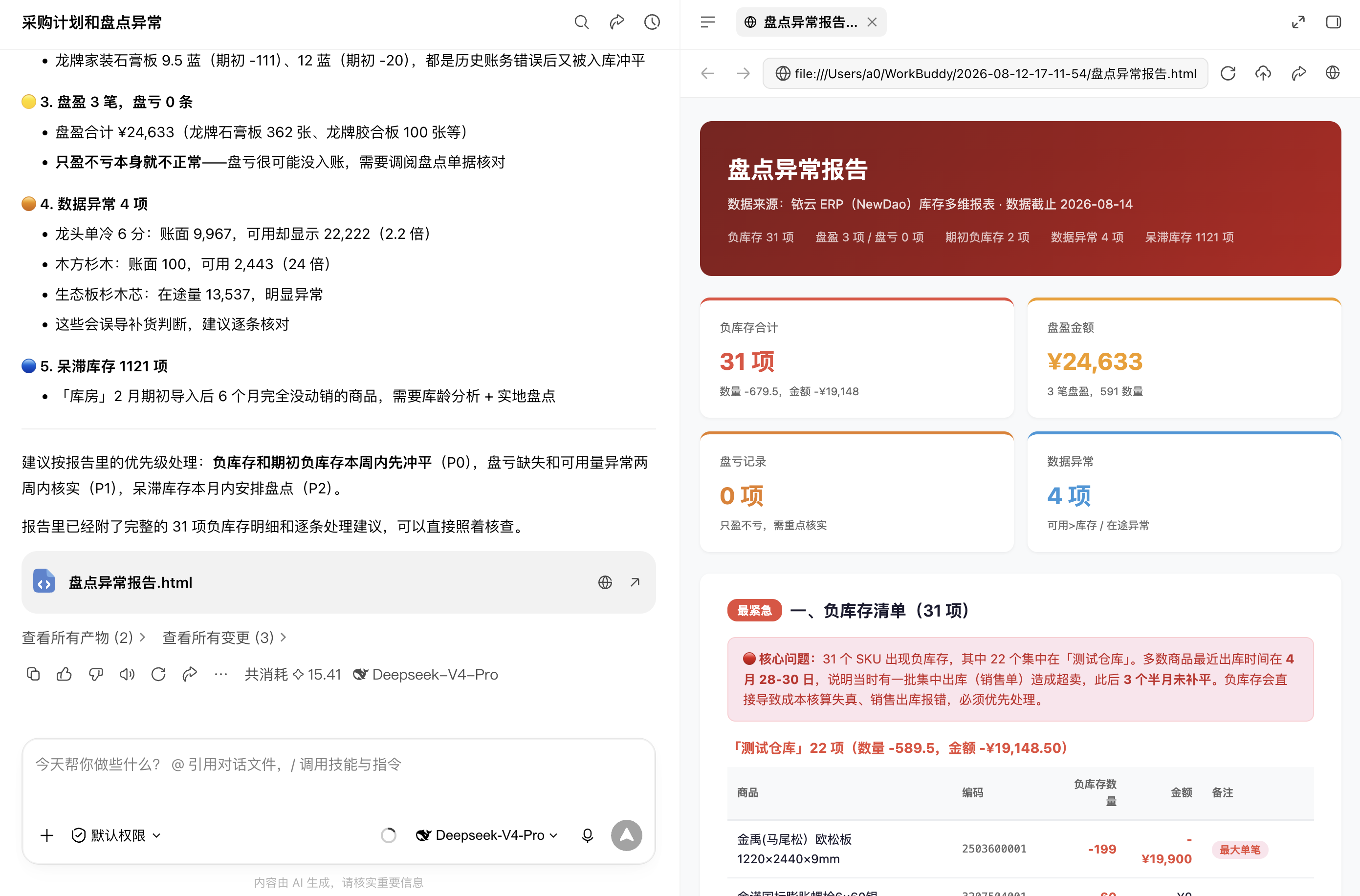 WorkBuddy 业务分析示例：采购计划、库存盘点异常报告与核查建议